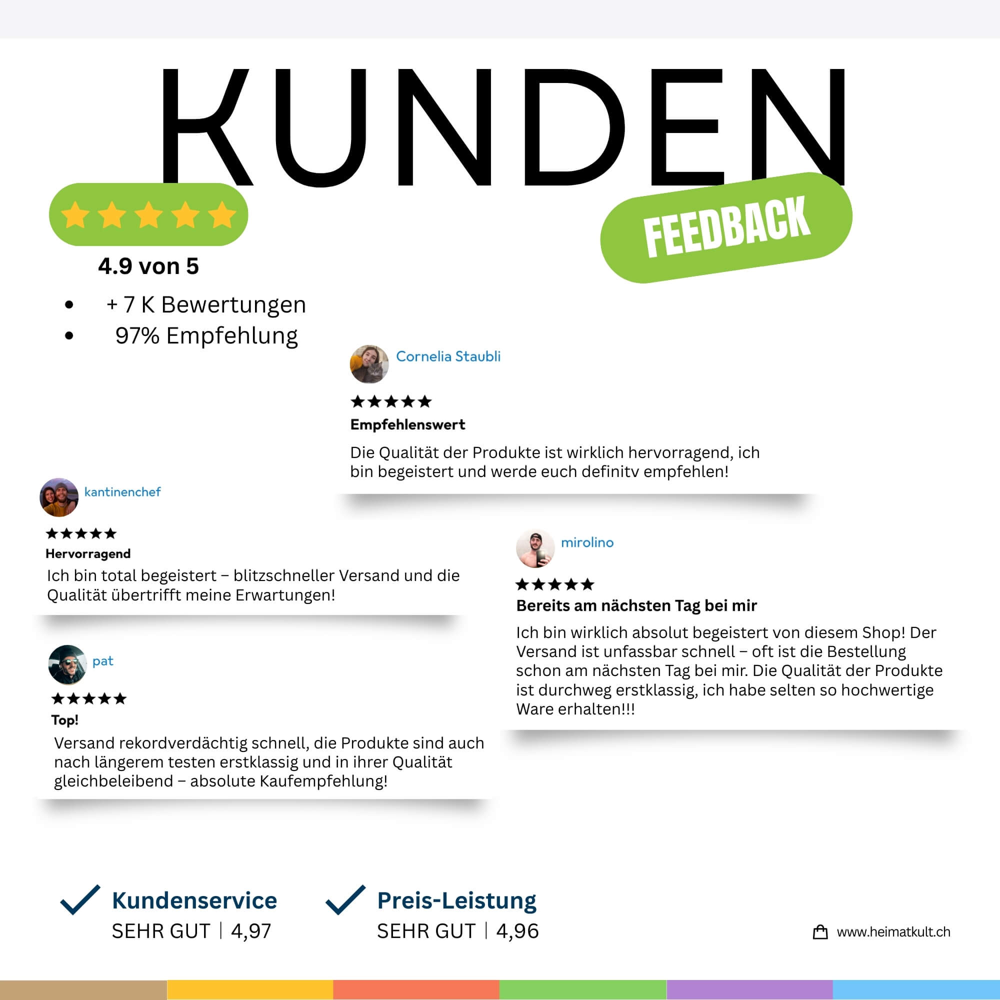 Heimat RYO Dunkel 80g